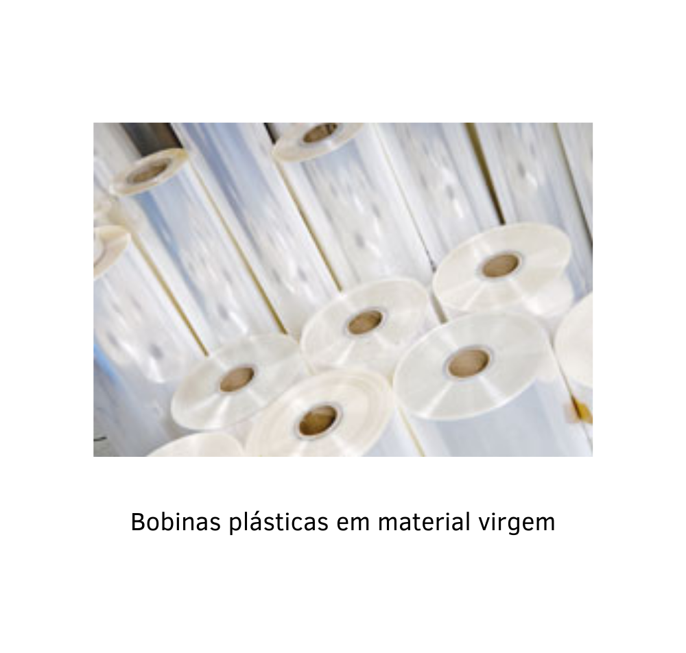 Bobinas Plásticas